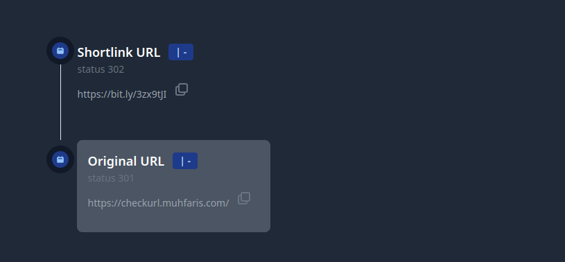 Preview Check Shortlink